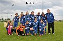 RCS